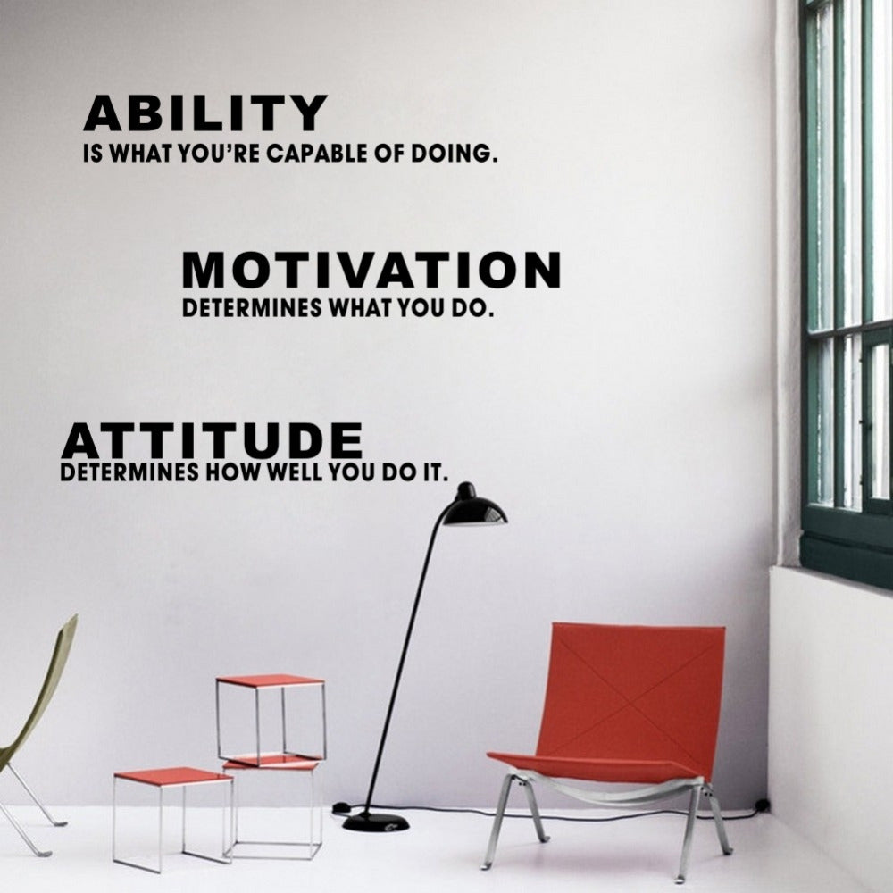 Inspirational Quotes Ability Motivation Attitude DIY Wall Sticker Art Vinyl Wall Decal Home Office Decor Gauteng